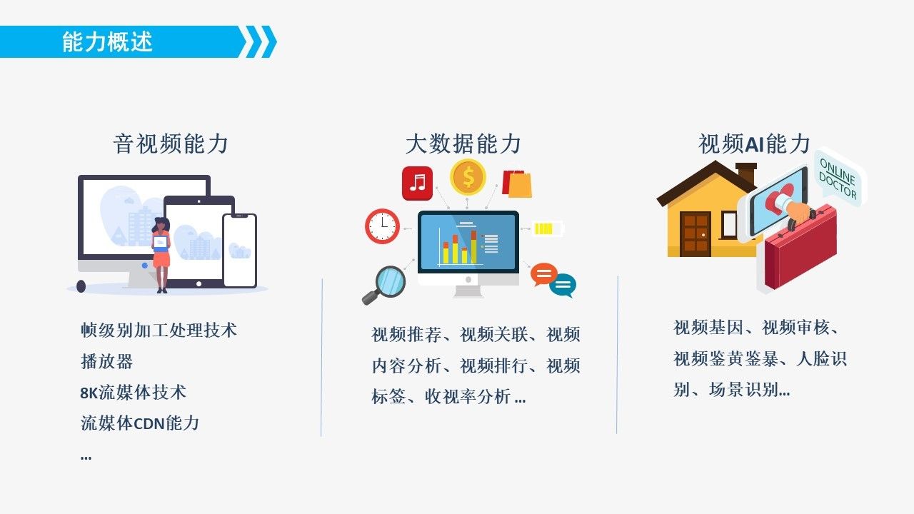 IPTVOTT平台图片3 IPTVOTT平台图片3